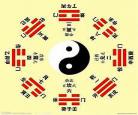 八卦怎么读