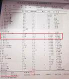 尿酸正常值210-430