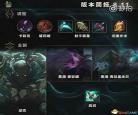lol新版本出装规则