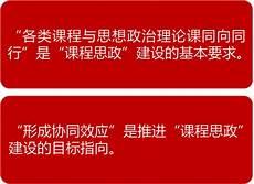 课程思政是哪一年提出