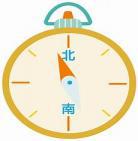 型月设定集汇总