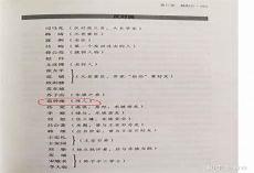 王安石反对范仲淹