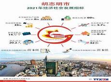 2021年越战越勇嘉宾评委名单