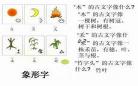 二年级象形字图片大全